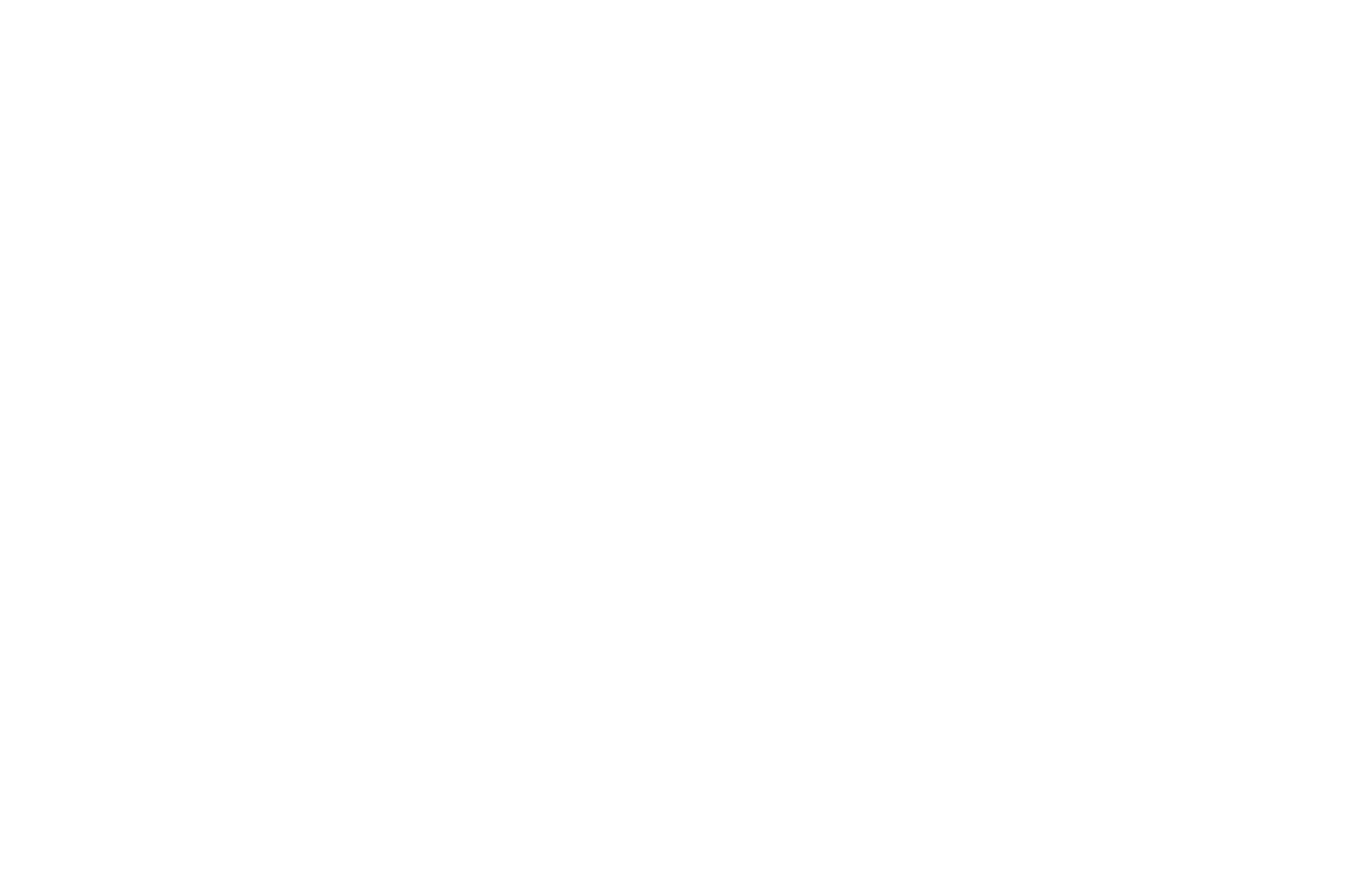BLMR wear